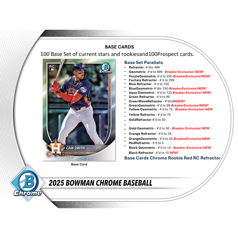 2025 Bowman Chrome Baseball Breaker&